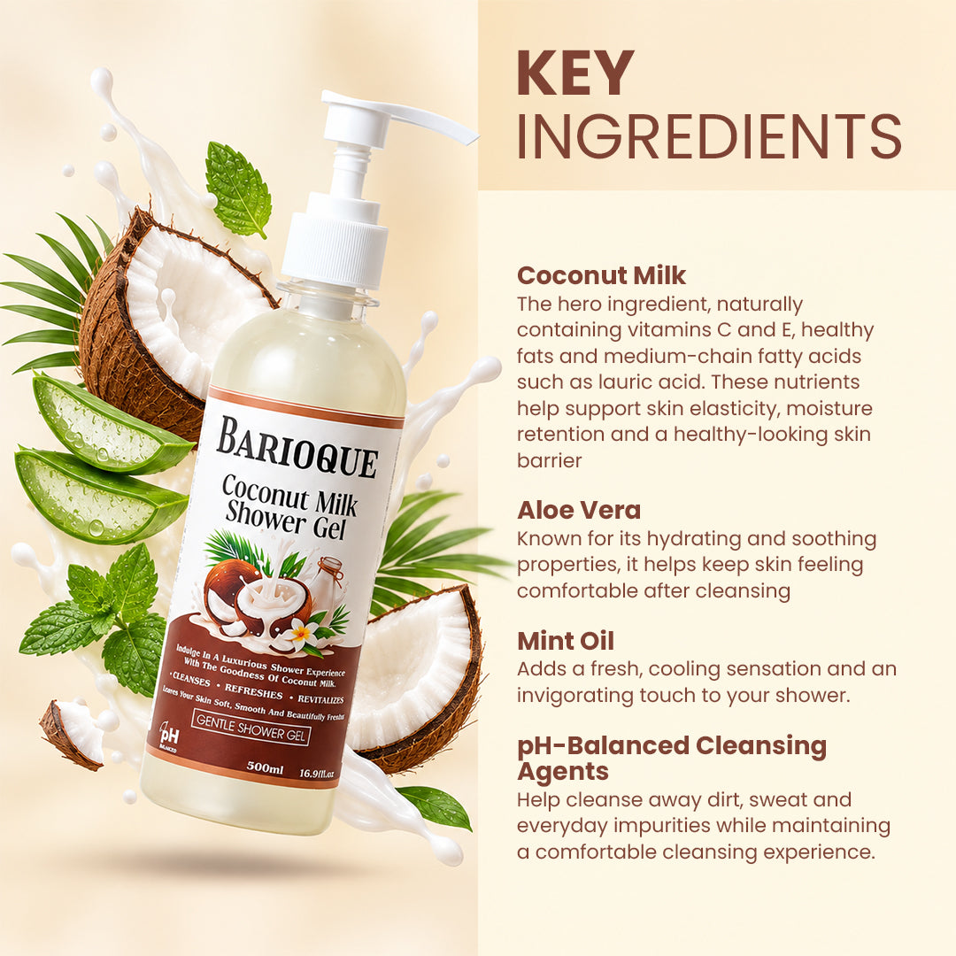 Coconut Milk Shower Gel - Image 2