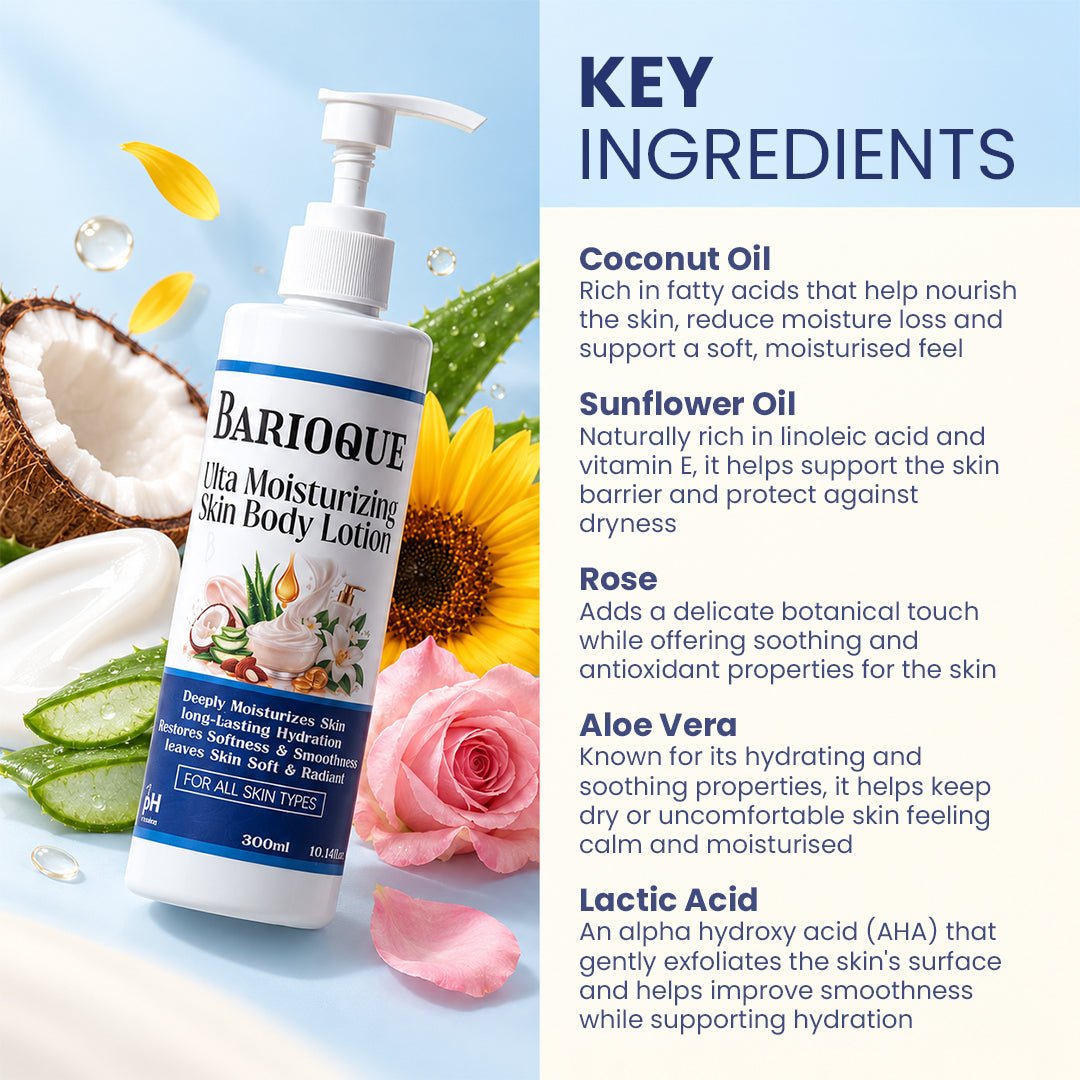 Ulta Moisturizing Skin Body Lotion - Image 2